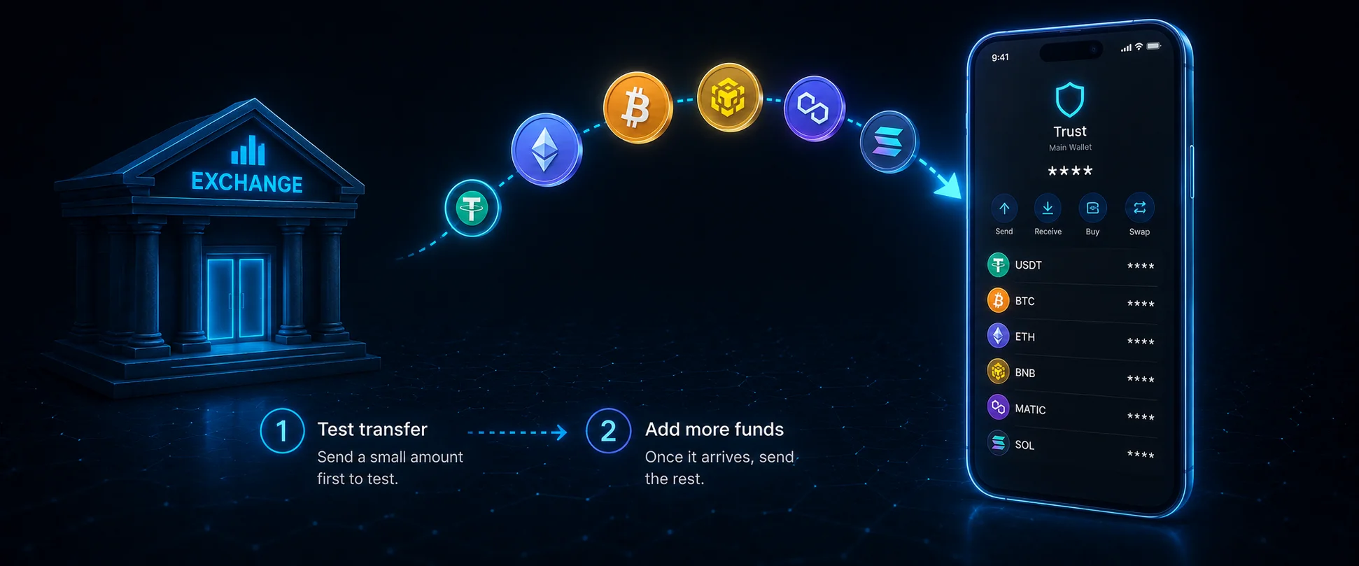 Add funds to your wallet
